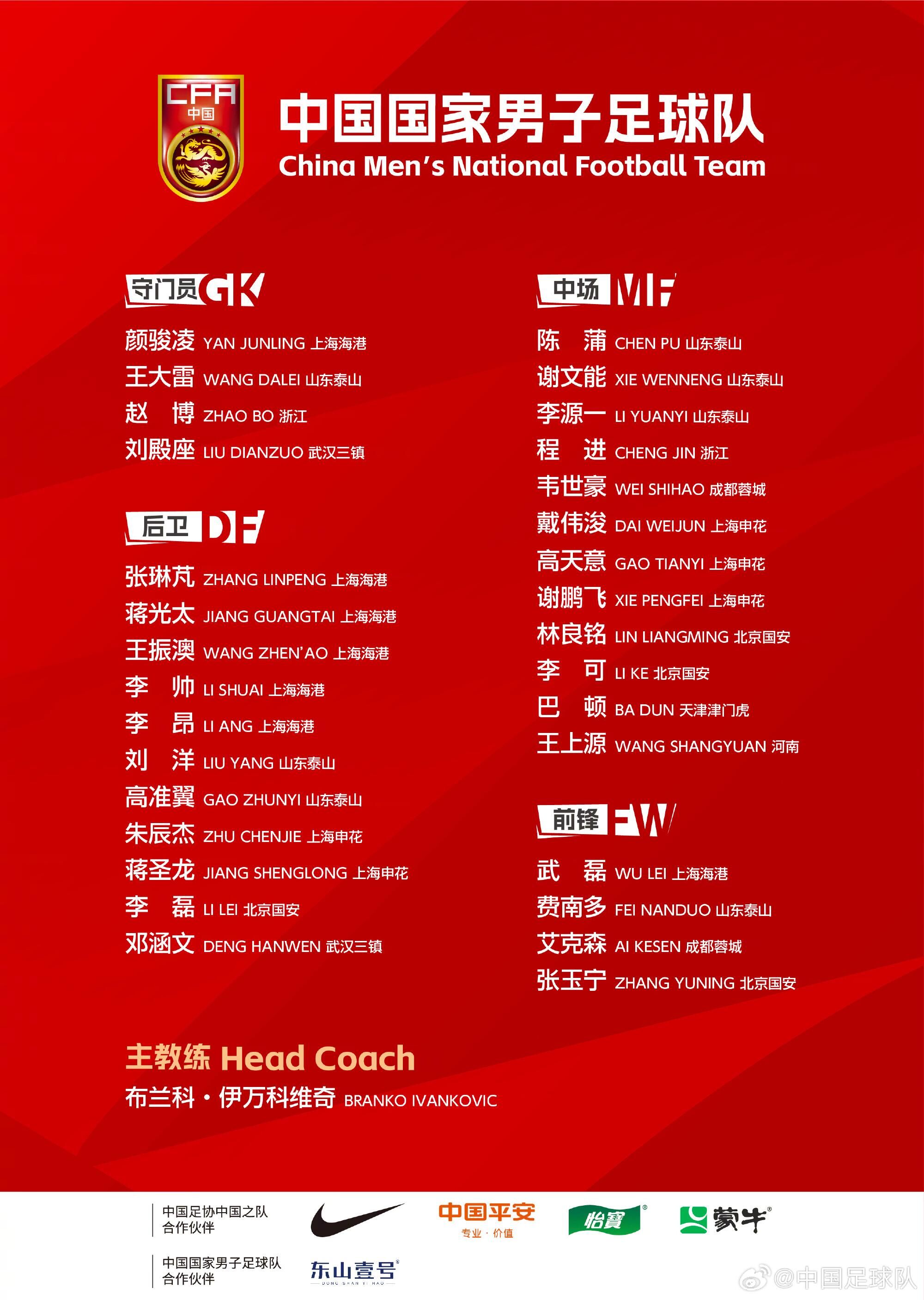  完成新老更替！對(duì)比一年前伊萬(wàn)首期名單，國(guó)足陣容已經(jīng)換了大半套