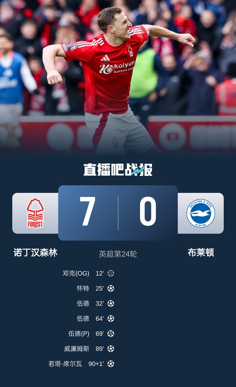  靈魂互換？森林7-0布萊頓后3輪比賽1平2負(fù)，海鷗4連勝猛猛上分