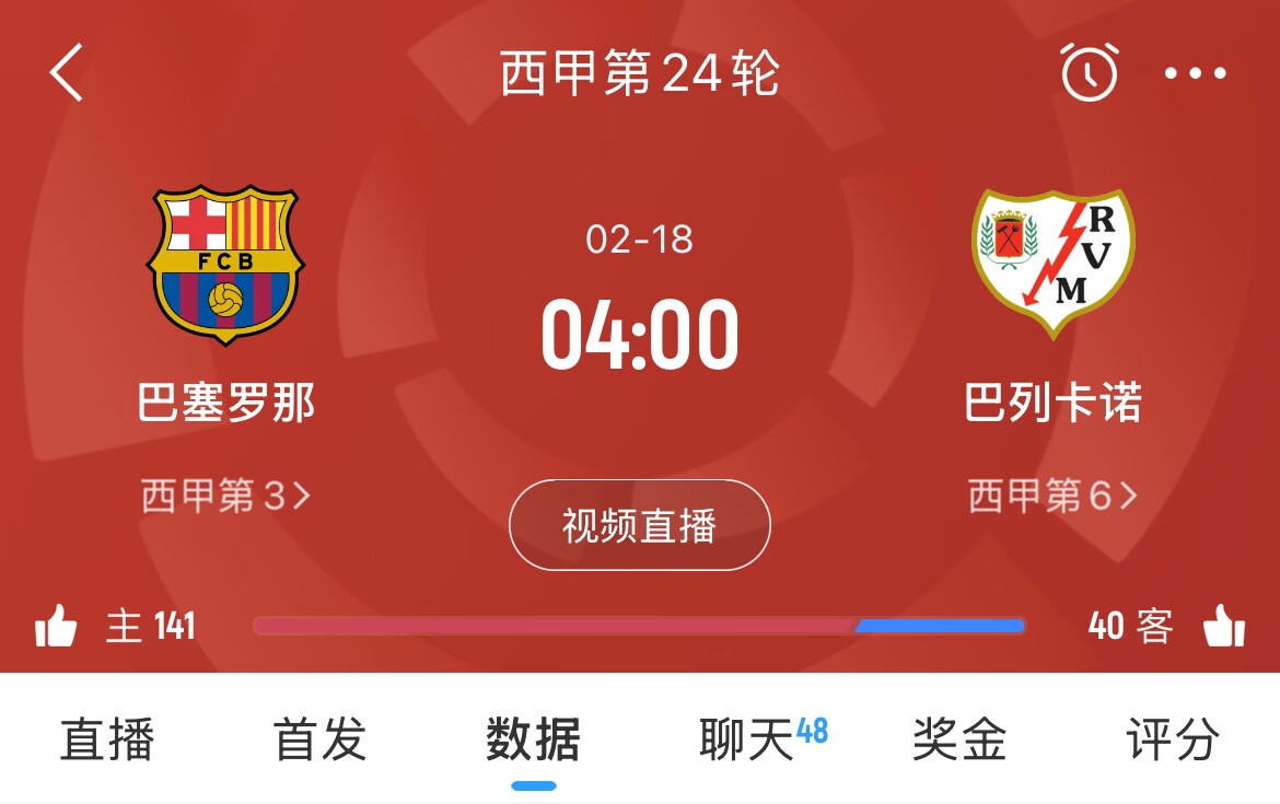  讓榜首？皇馬聯(lián)賽3場(chǎng)不勝，馬競(jìng)1勝3平1負(fù)，巴薩本輪取勝將登頂