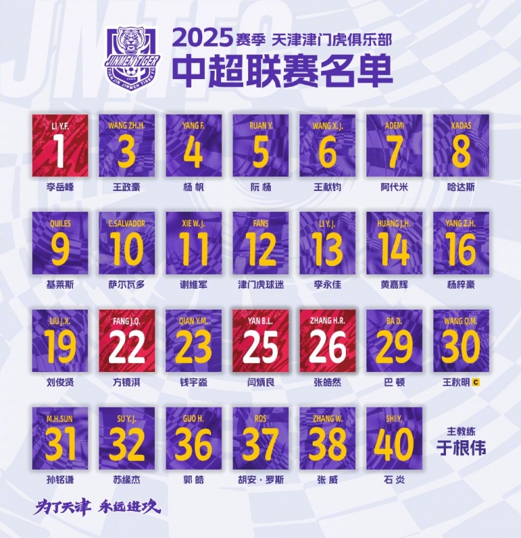  2025，虎將落位！