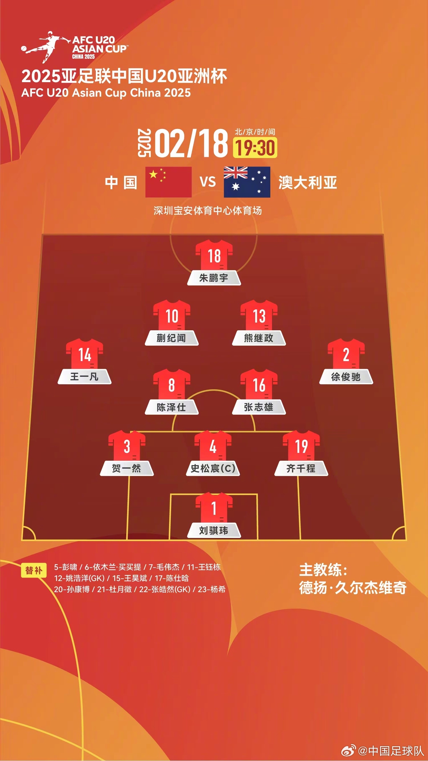  提前出線輪換6人！U20國青本場輪換6人，依木蘭、王鈺棟等人替補(bǔ)