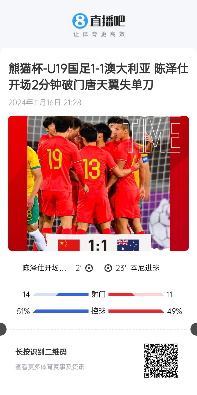  二番戰(zhàn)！U20國青與澳大利亞去年熊貓杯剛有過交手，雙方1-1戰(zhàn)平