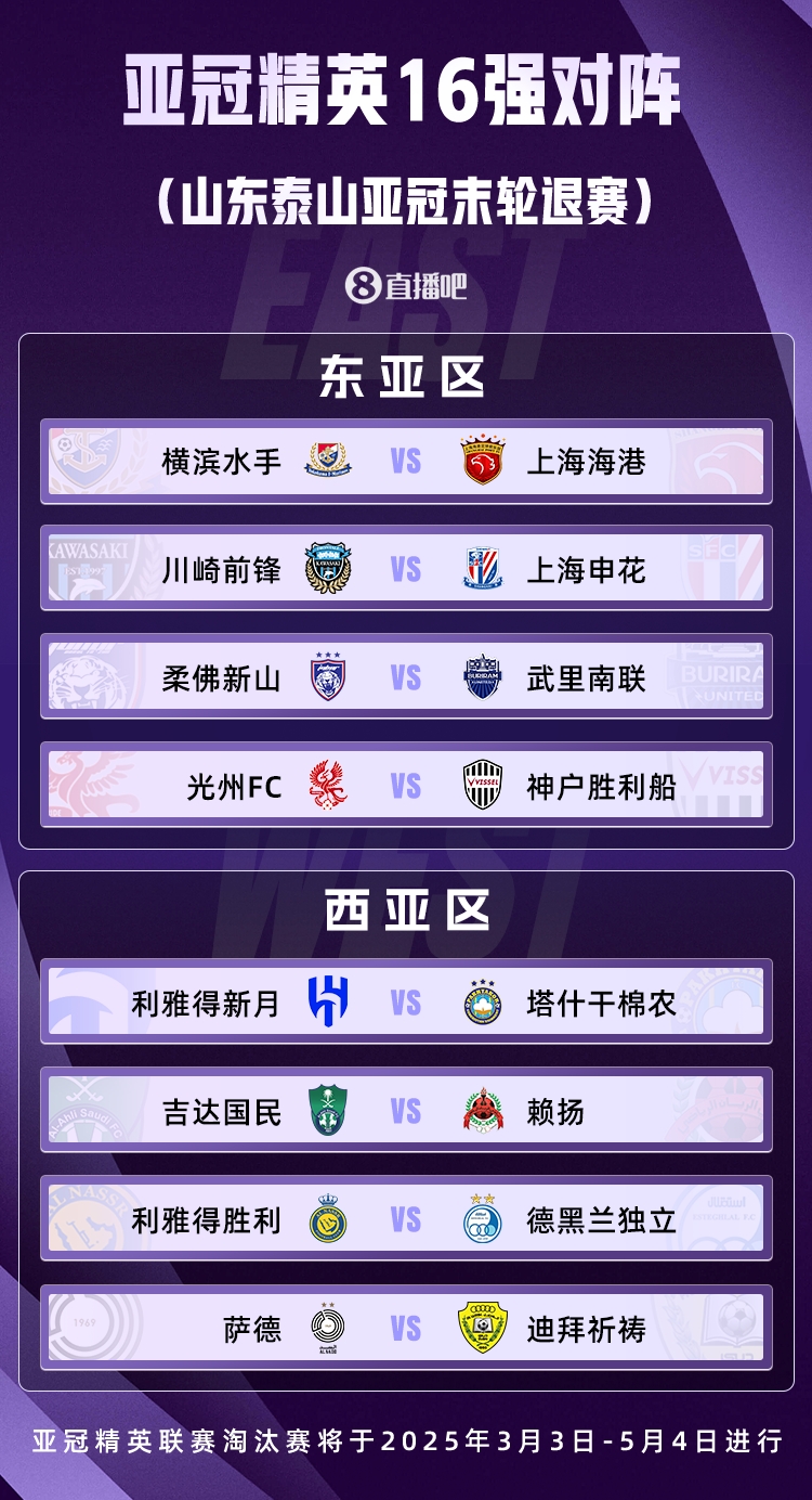  山東積分清零！亞冠精英聯(lián)賽16強對陣：申花vs川崎，海港vs橫濱