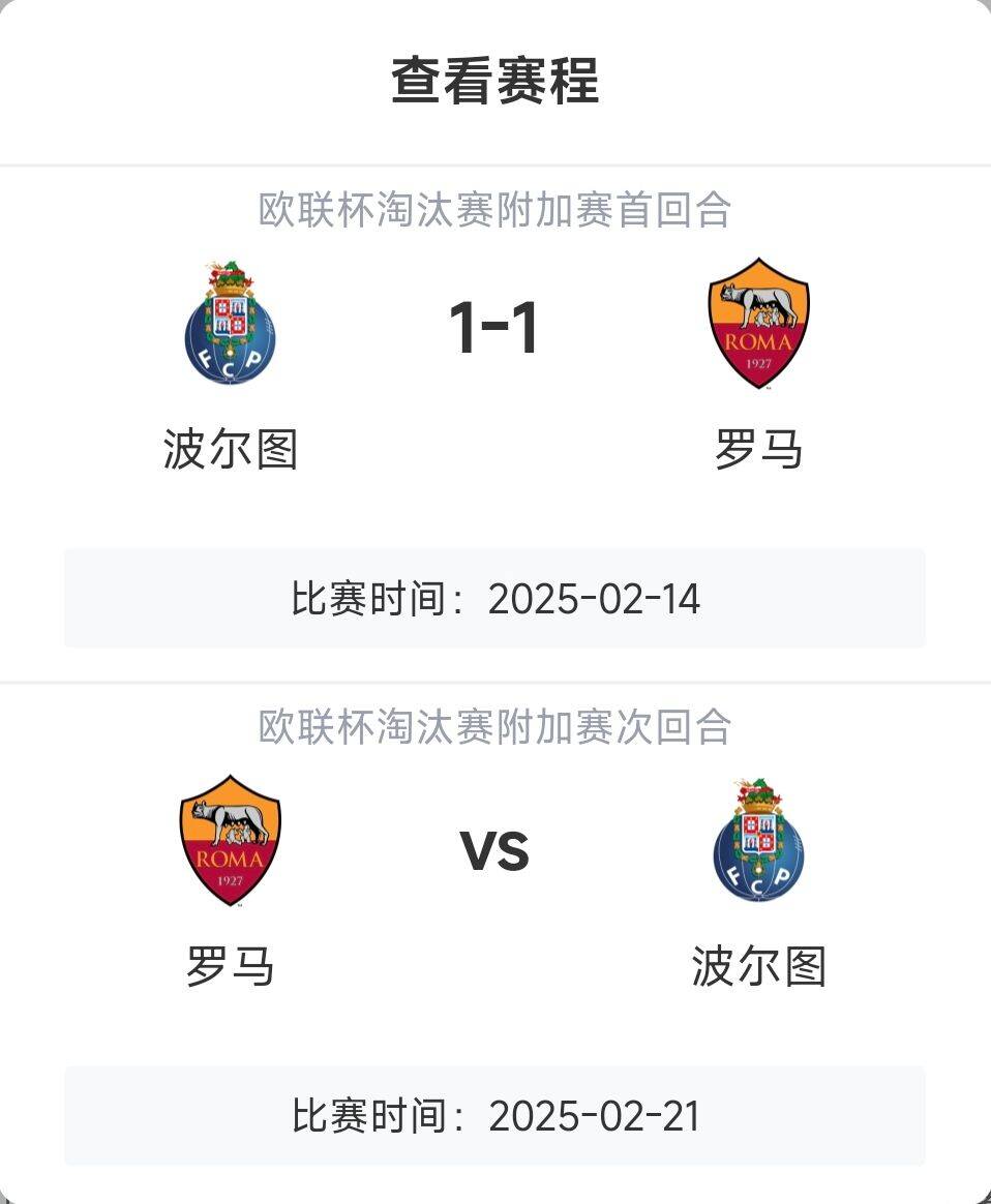  羅馬頂?shù)米?？意甲歐戰(zhàn)8隊3隊直通4隊出局，羅馬首回合1-1波爾圖