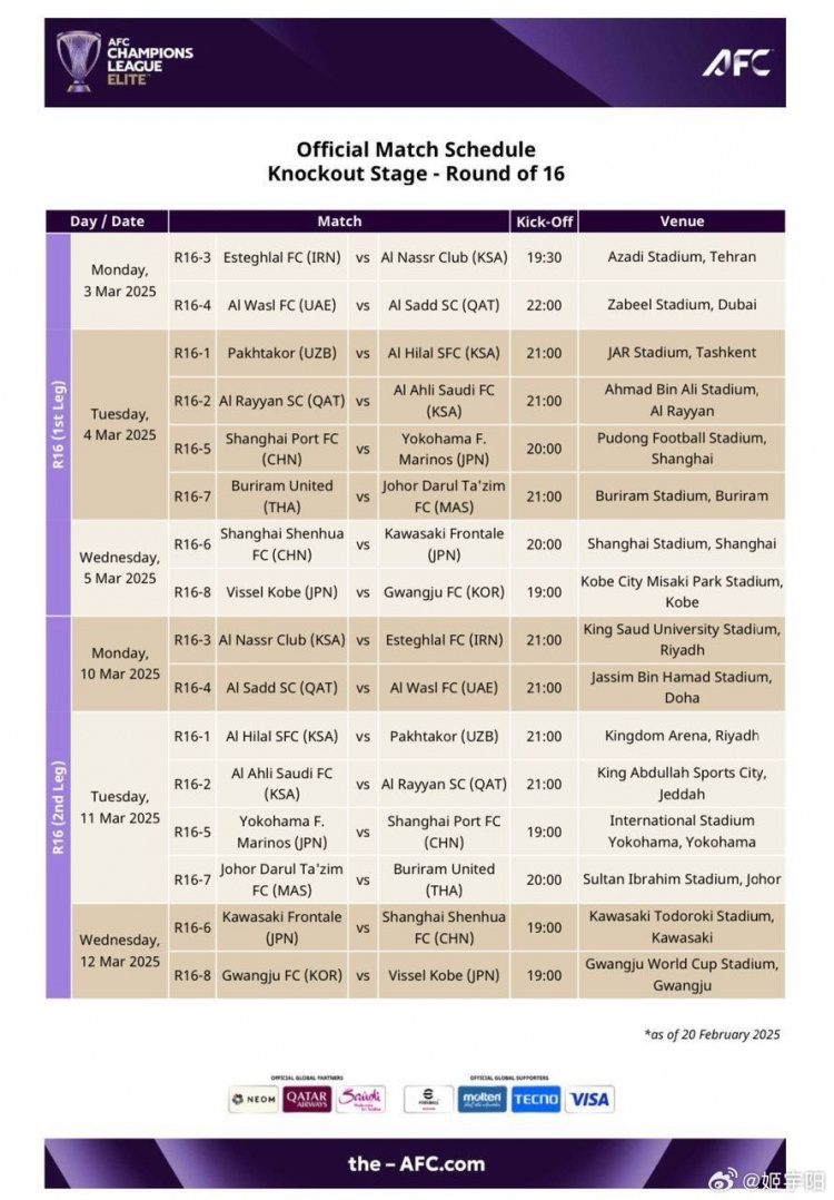  亞冠1/8決賽賽程：海港、申花3月4/5日、11/12日進行兩回合比賽