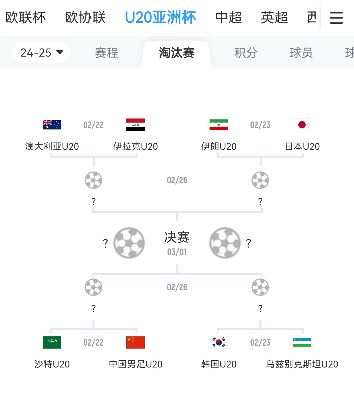  不容易！亞青賽八強成年隊世界排名：日本15最高，中國90斷層最低