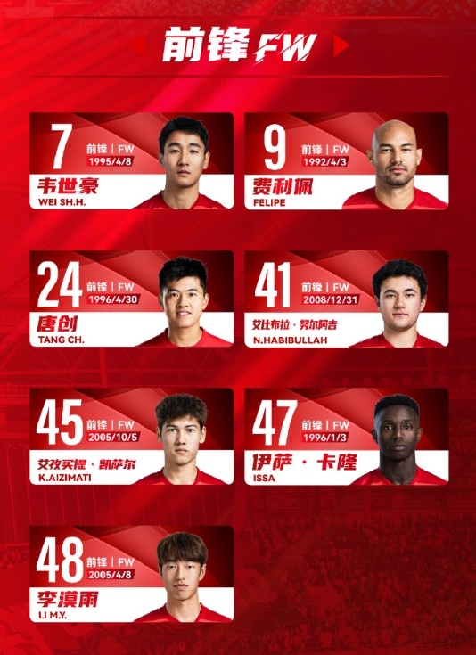  蓉城一線隊(duì)名單：5外援領(lǐng)銜，韋世豪、艾比布拉、德爾加多在列