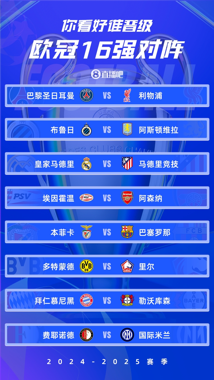  歐冠1/8決賽：皇馬vs馬競德比戰(zhàn)、巴黎碰利物浦、拜仁藥廠內(nèi)戰(zhàn)