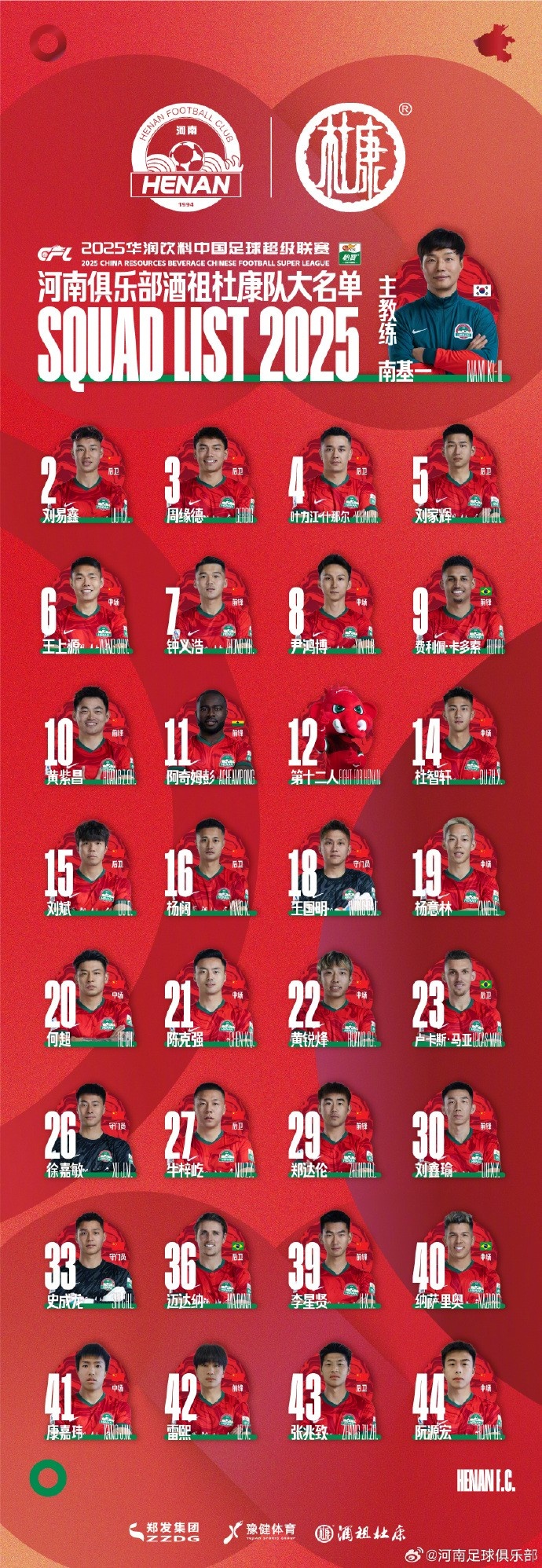 河南隊(duì)一線隊(duì)名單：5外援領(lǐng)銜，12號授予“第十二人”