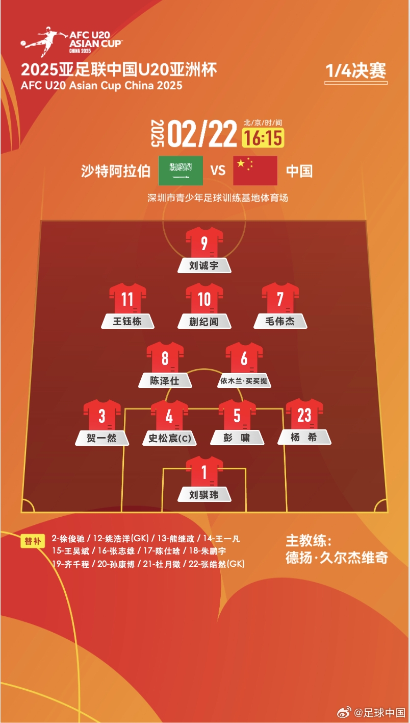  距離世青賽一步之遙！國(guó)青vs沙特陣型4231，延續(xù)小組賽前兩場(chǎng)首發(fā)