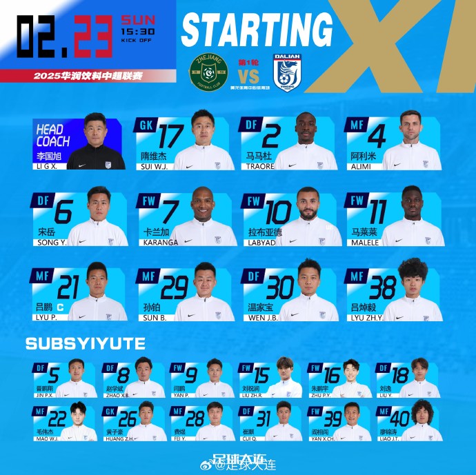  41歲零323天！隋維杰超越鄭智，成為中國(guó)頂級(jí)聯(lián)賽最年長(zhǎng)出場(chǎng)球員