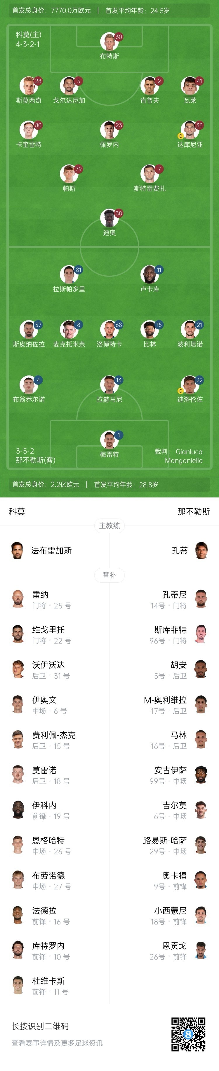  科莫vs那不勒斯首發(fā)：盧卡庫、麥克托米奈先發(fā)，尼科-帕斯出戰(zhàn)