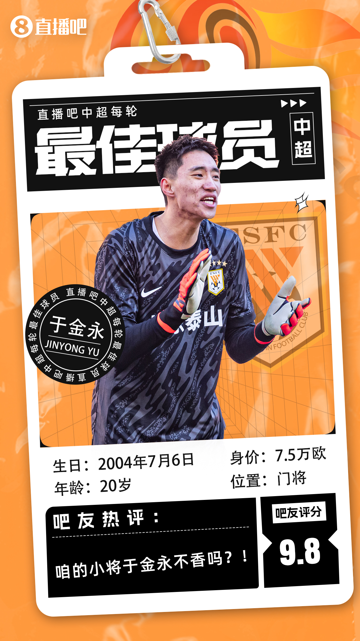  【直播吧】中超首輪最佳球員：于金永險勝，得票率僅多基萊斯1.7%