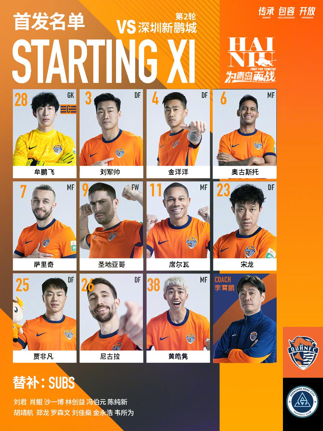  海牛vs新鵬城首發(fā)：五外援對決！姜至鵬先發(fā)，拜合拉木替補(bǔ)