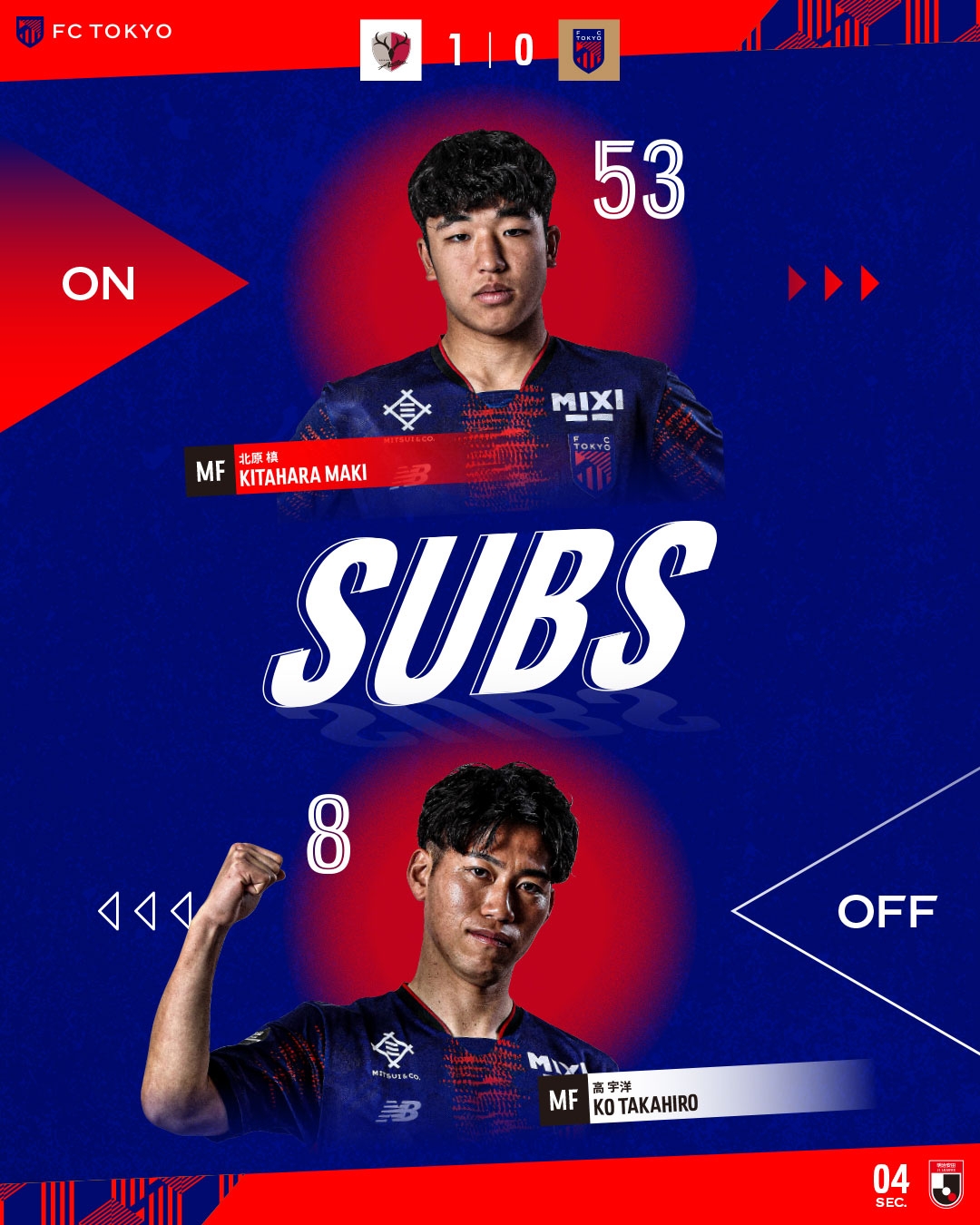  東京FC小將北川槙以15歲7個(gè)月的年齡，創(chuàng)J1聯(lián)賽最年輕出場紀(jì)錄