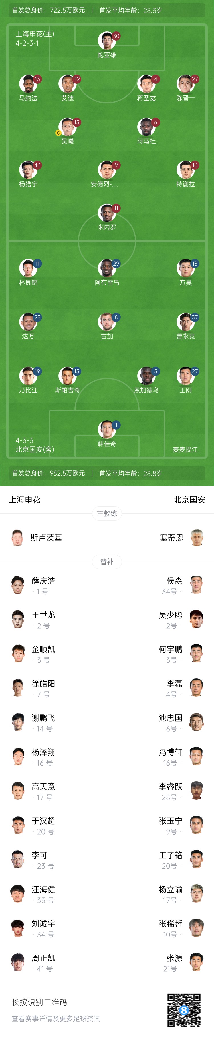  申花vs國安首發(fā)：5外援PK！楊皓宇、蔣圣龍先發(fā)，斯帕吉奇首秀