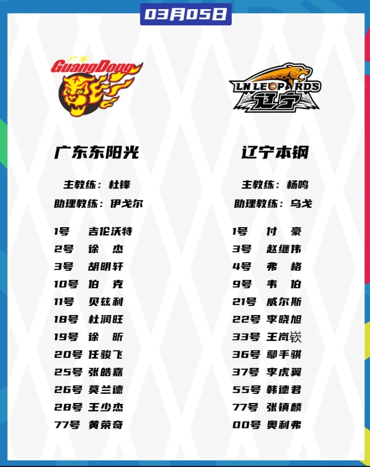  廣東VS遼寧大名單：胡明軒、張鎮(zhèn)麟都將復出 徐杰、趙繼偉出戰(zhàn)