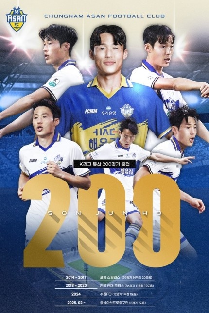  孫準浩完成K聯(lián)賽200場里程碑，貢獻26球34助