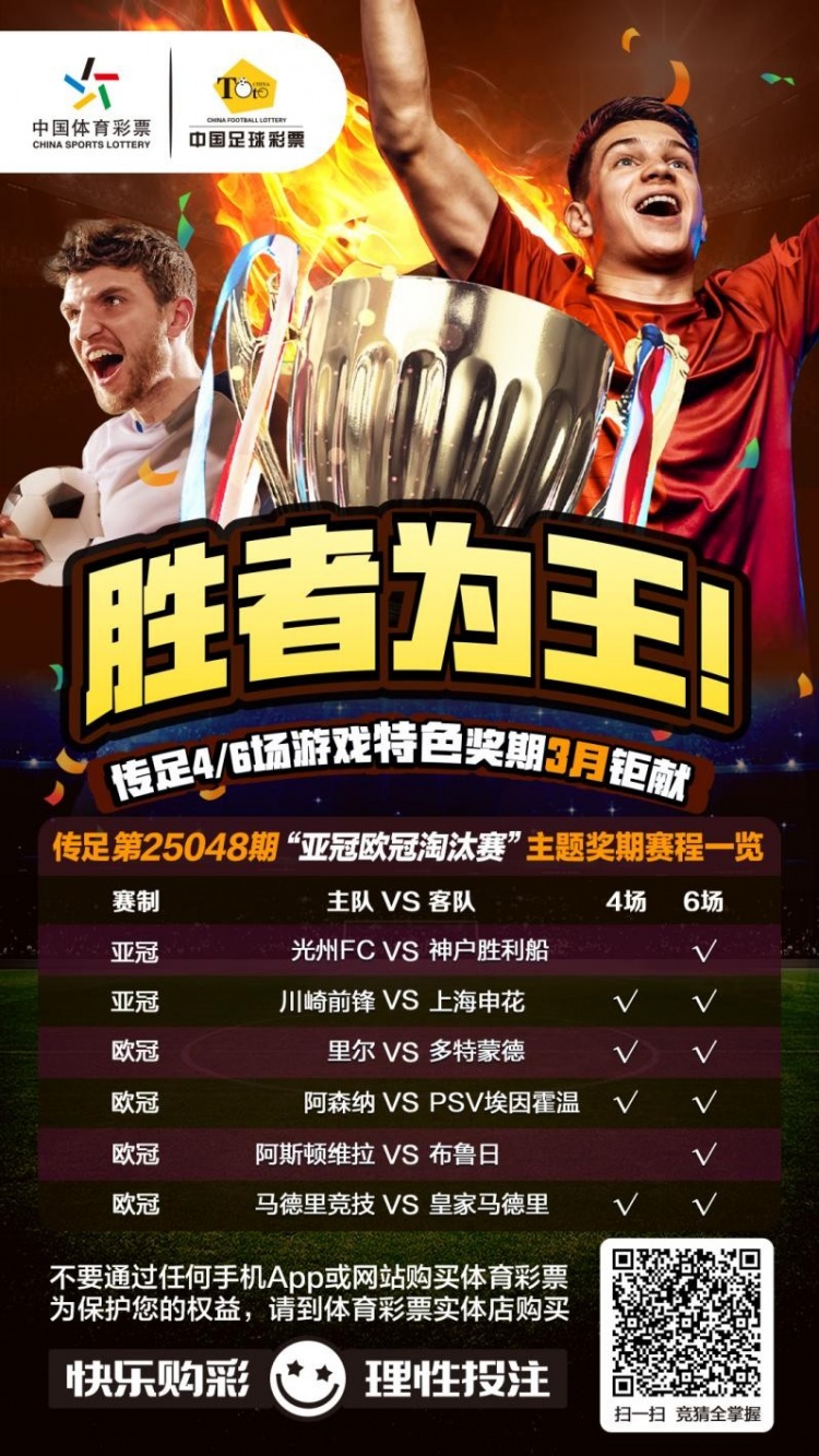  勝者為王！傳足特色獎期第25048期聚焦亞冠歐冠淘汰賽