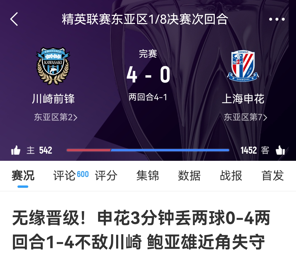  中超冠亞軍！海港昨天客場1-4慘敗橫濱，申花今天客場0-4慘敗川崎