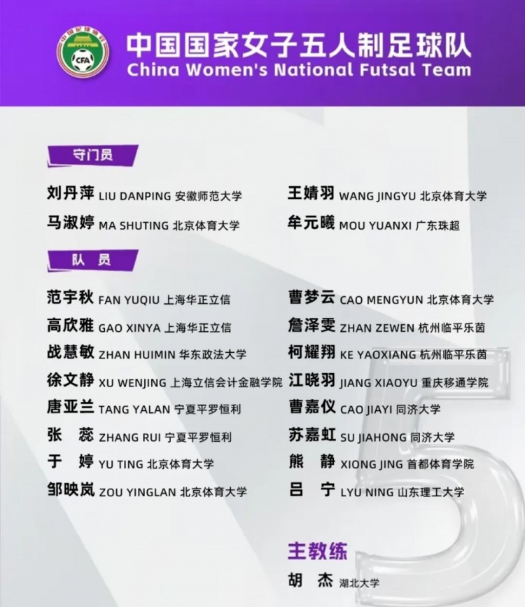  女足五人制國(guó)家隊(duì)集訓(xùn)名單：詹澤雯、范宇秋入選，胡杰掛帥