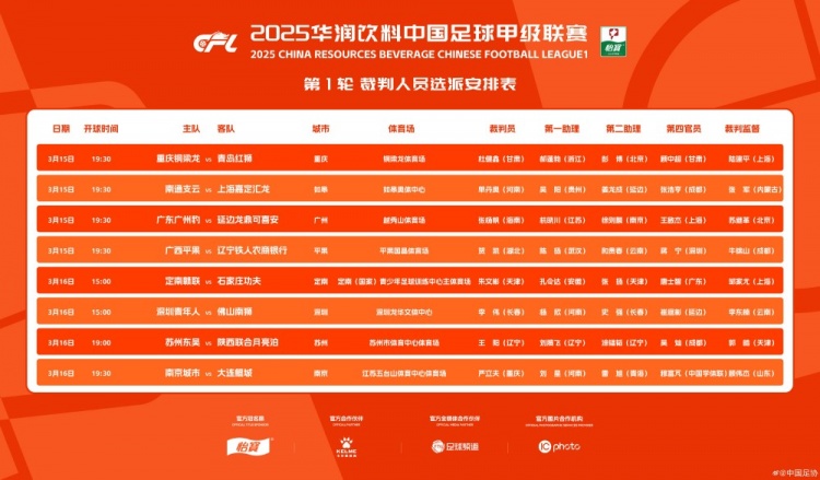  中甲首輪裁判名單：張楊帆執(zhí)法廣州豹vs延邊，王陽執(zhí)法蘇州vs陜西