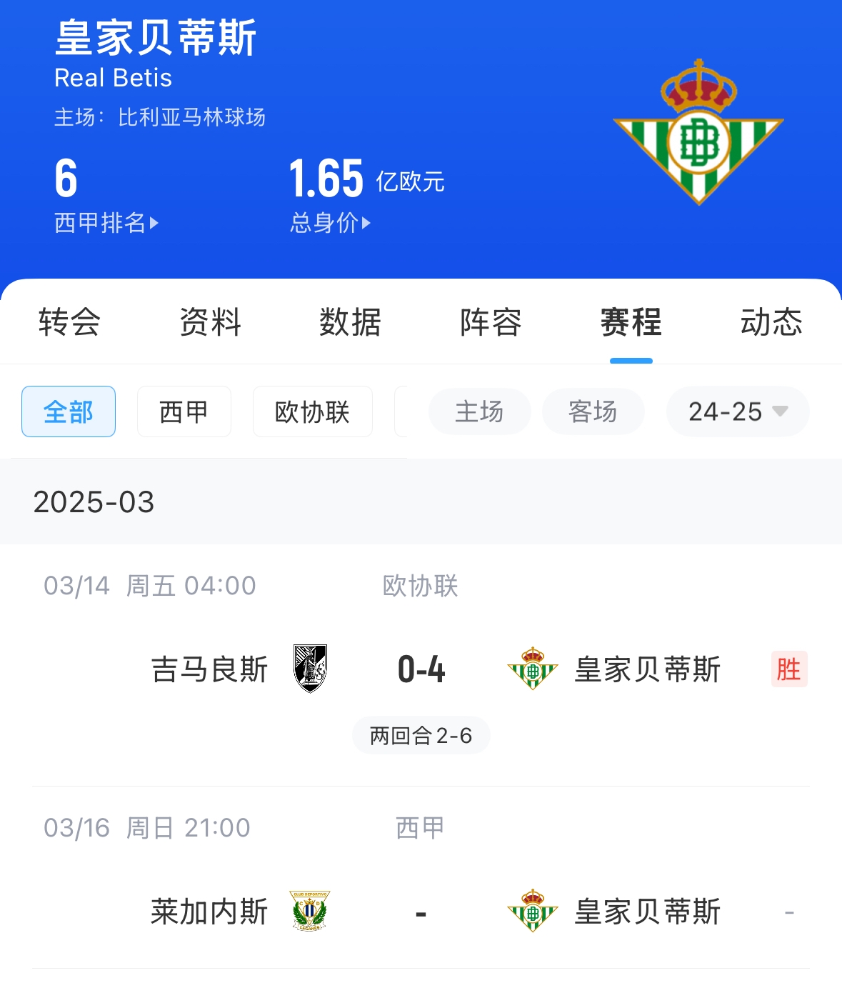  西媒：貝蒂斯畢包皇社均不滿72小時(shí)踢2場(chǎng)，巴薩之后賽程也是如此