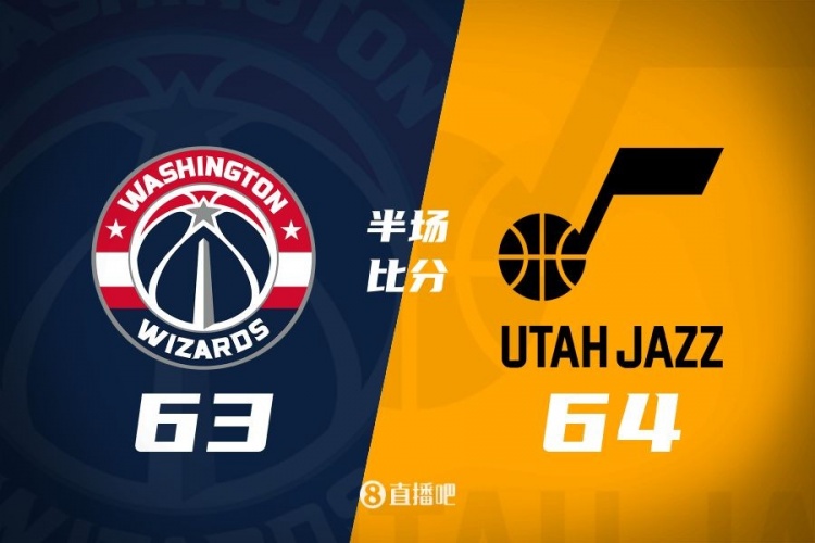  狀元之爭(zhēng)！半場(chǎng)戰(zhàn)報(bào)：奇才63-64落后爵士 薩爾20分&塞克斯頓16分