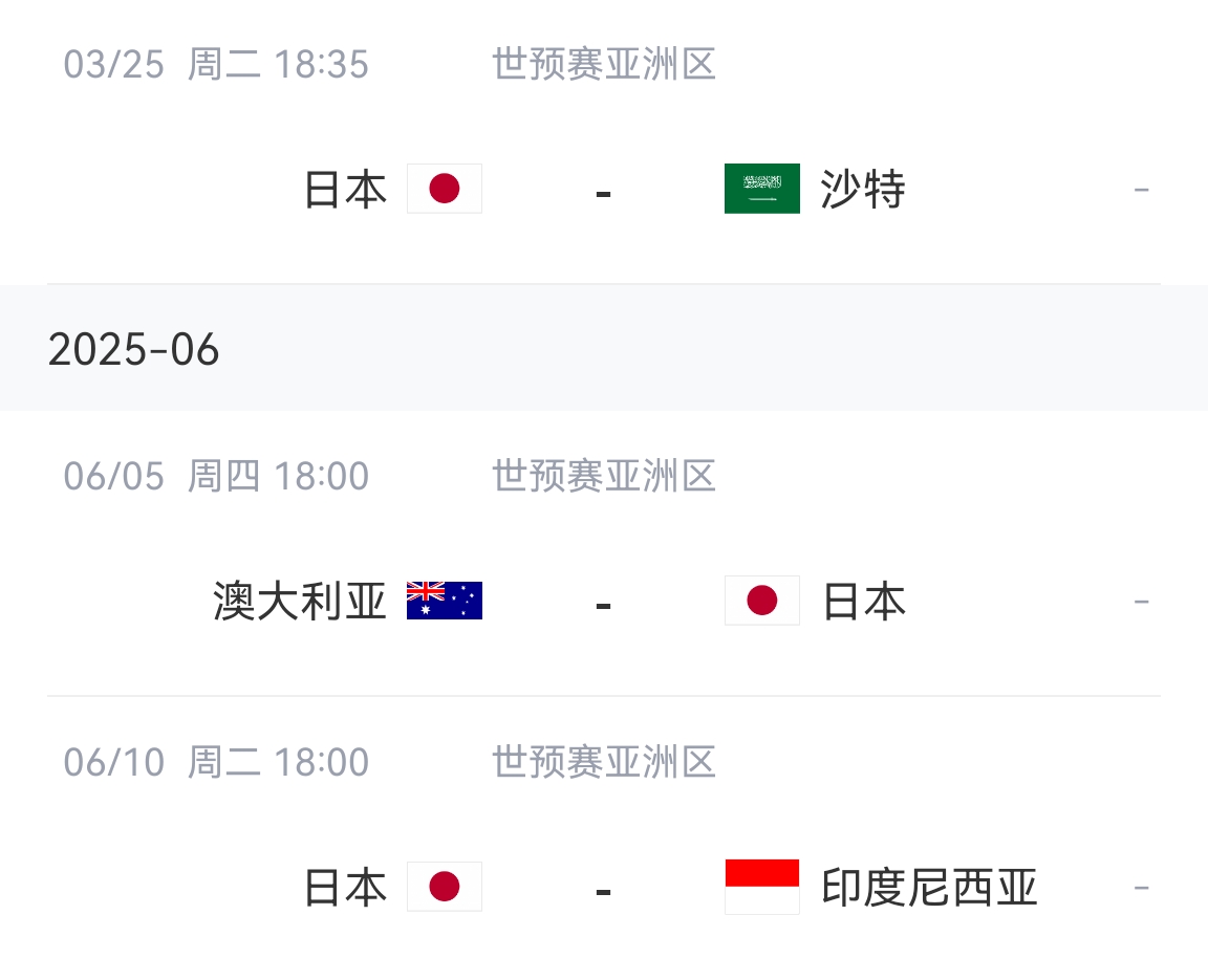  會(huì)不會(huì)放水？日本剩余賽程：主場(chǎng)vs沙特&印尼，客場(chǎng)vs澳大利亞
