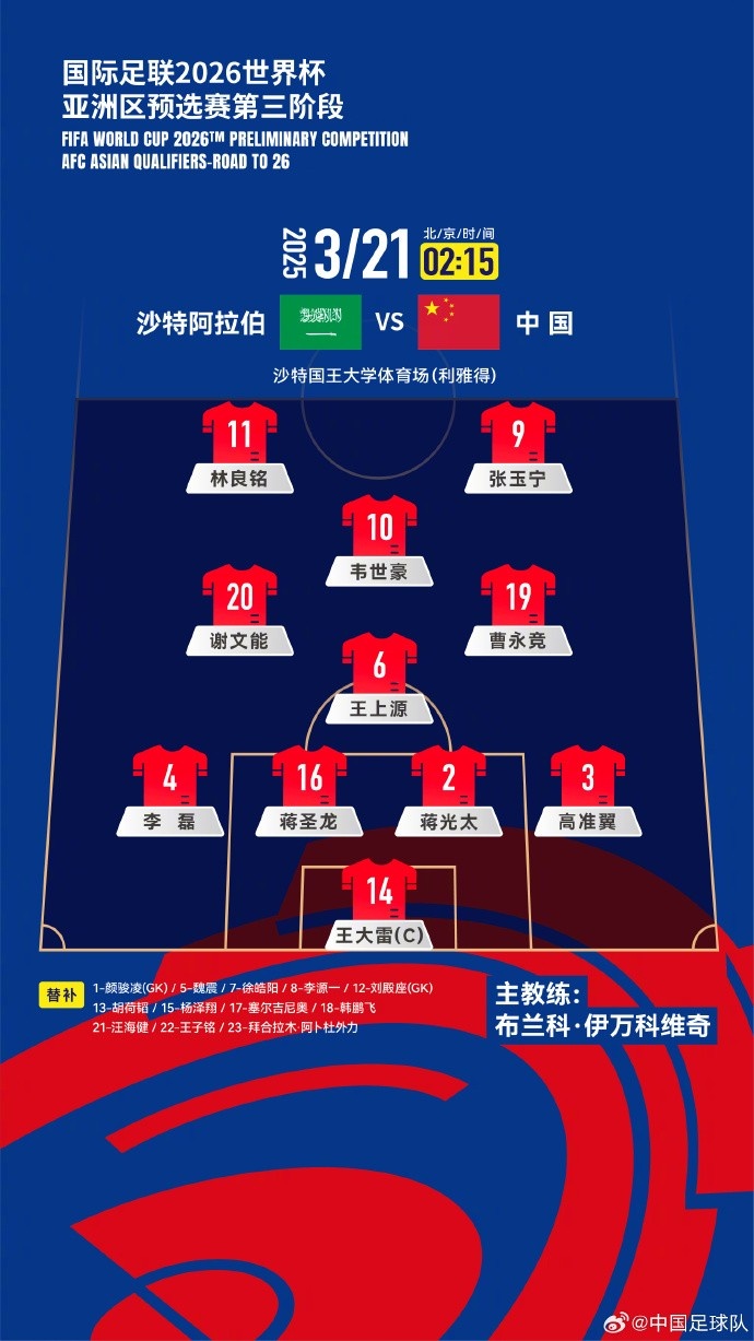 2026美加墨世界杯亞洲區(qū)18強(qiáng)賽沙特vs中國(guó)，中國(guó)隊(duì)首發(fā)陣容