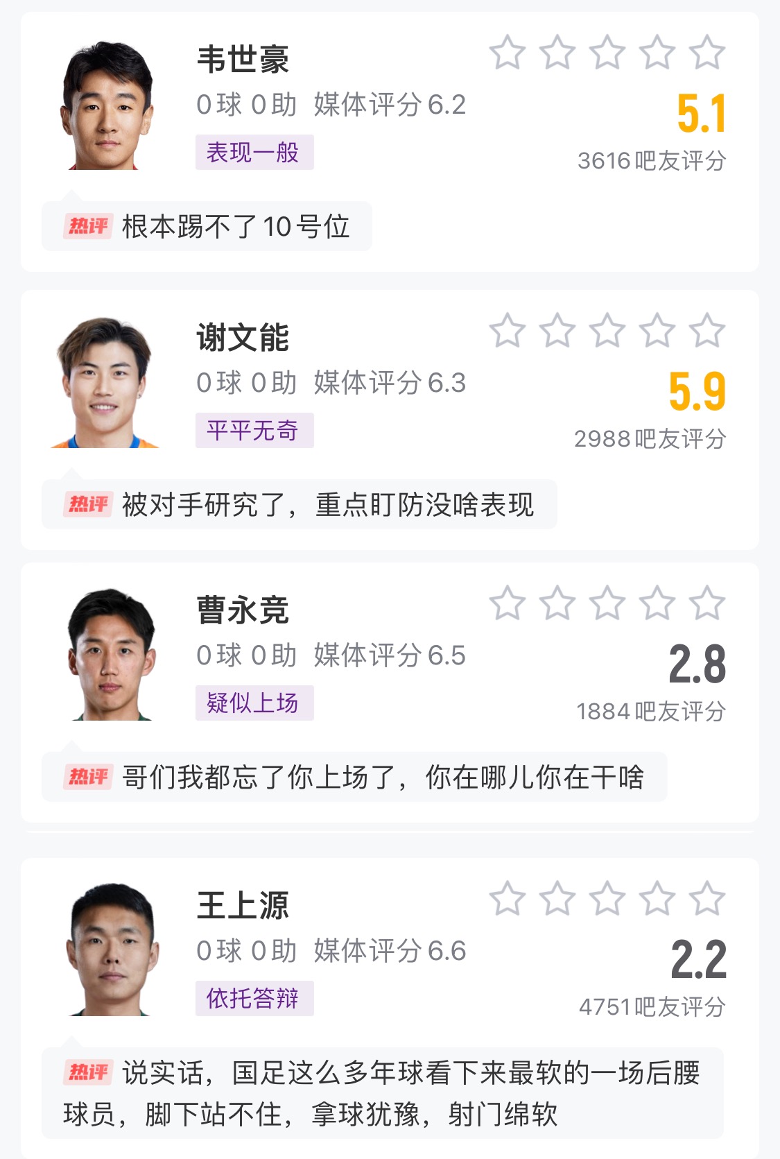  中場成短板！國足菱形中場評分普遍低迷，吧友：韋世豪踢不了10號