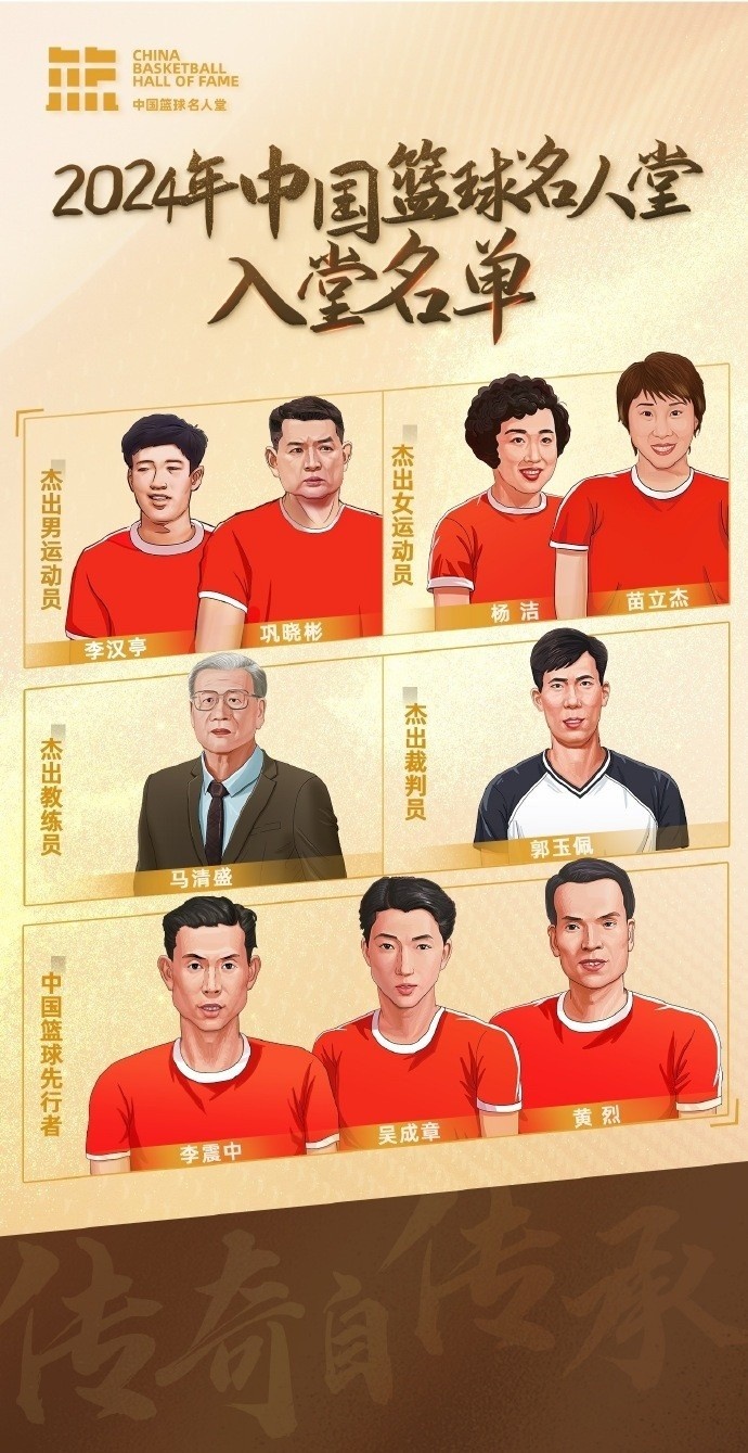  周琦：名人堂的每一個名字都是中國籃球的年輪見證 共同加油！