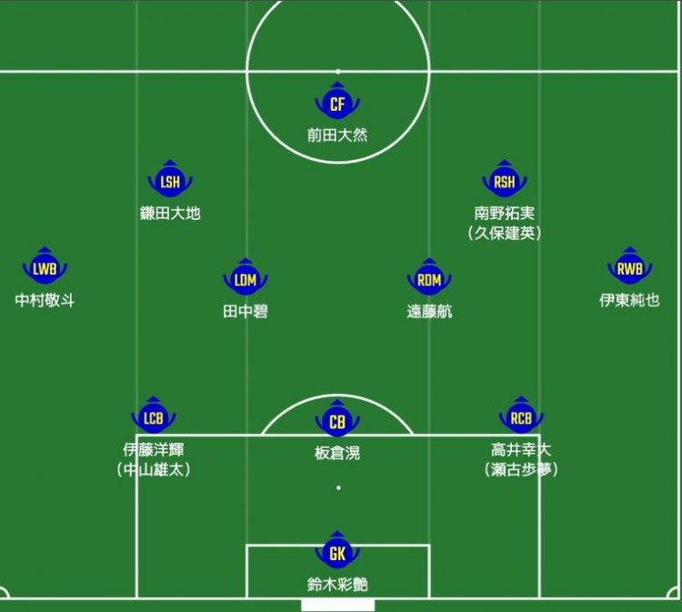  日媒預(yù)測(cè)日本隊(duì)首發(fā)：南野拓實(shí)、伊東純也領(lǐng)銜進(jìn)攻陣，三笘薰替補(bǔ)