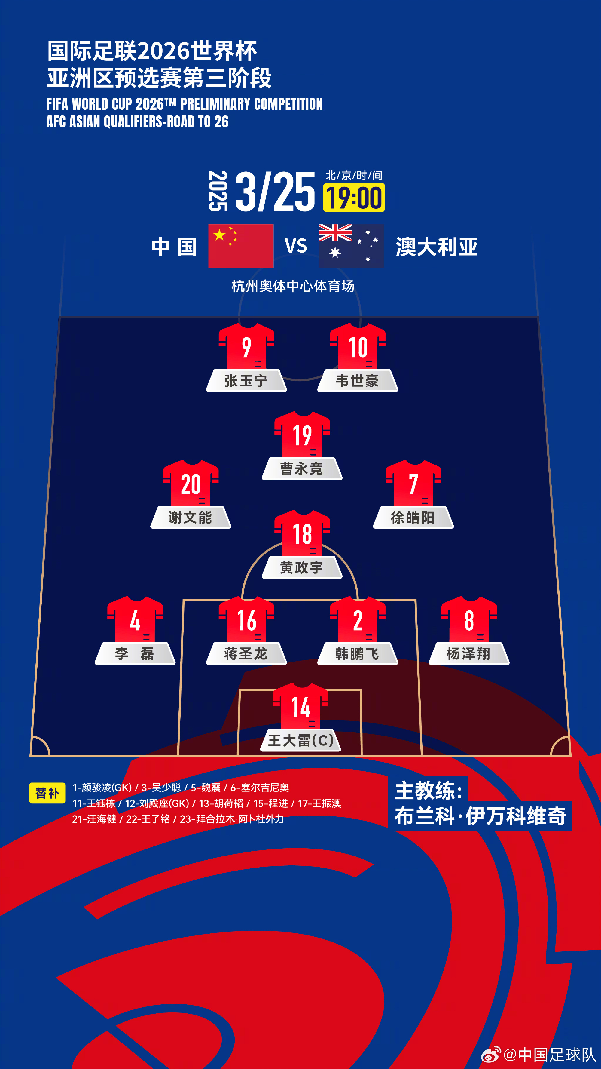  遭伊萬(wàn)詬??！國(guó)足首發(fā)11人聯(lián)賽出場(chǎng)：僅4人鐵主力，楊澤翔0出場(chǎng)