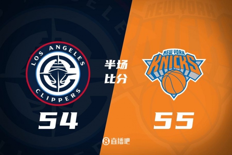 哈登80秒連砍7分 唐斯15+7 快船次節(jié)凈勝12分&半場(chǎng)追到差1分！