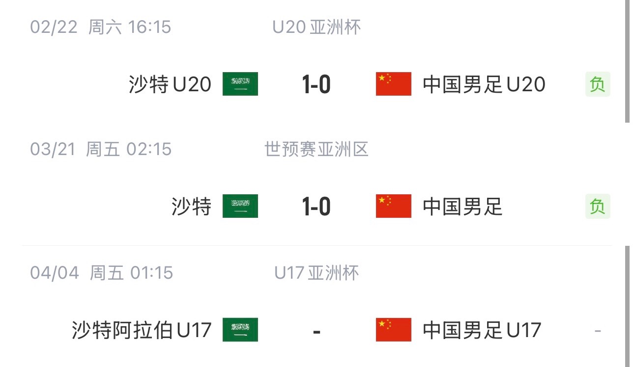  國字號三遇沙特！國少U17亞洲杯首戰(zhàn)對陣沙特，此前國足&國青均負