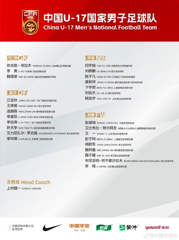  北青體育：U17國(guó)足落選球員彭子鳴、李星辰、陳子凡仍留隊(duì)合練
