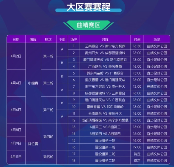  2025賽季中冠賽程公布：共分為9個賽區(qū)，揭幕戰(zhàn)4月2日打響