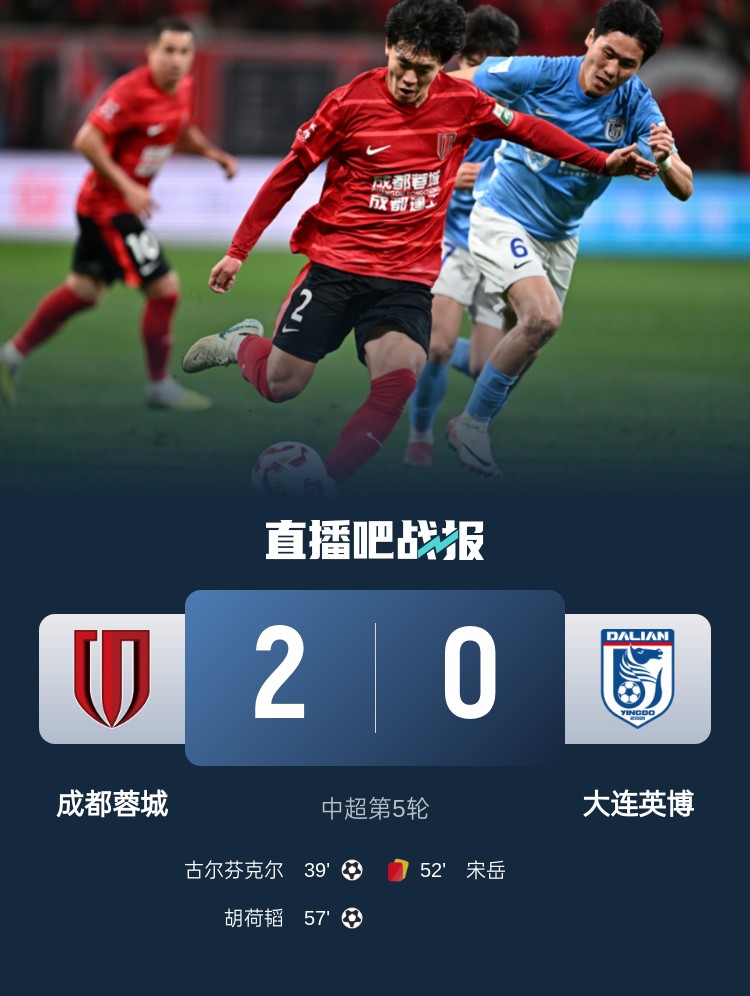  蜀道難！足球報：大連球隊近6年未在四川取勝 英博被蓉城全面壓制