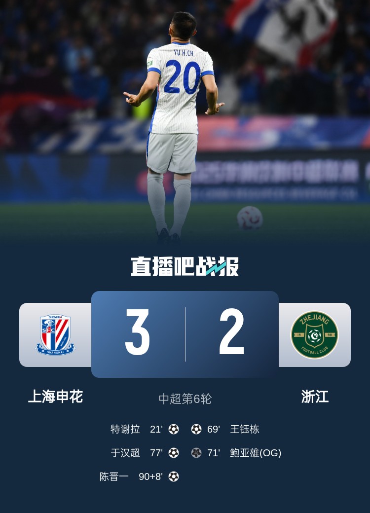 申花將跨賽季中超主場(chǎng)不敗場(chǎng)次延長(zhǎng)至19場(chǎng)，上次主場(chǎng)失利是輸浙江