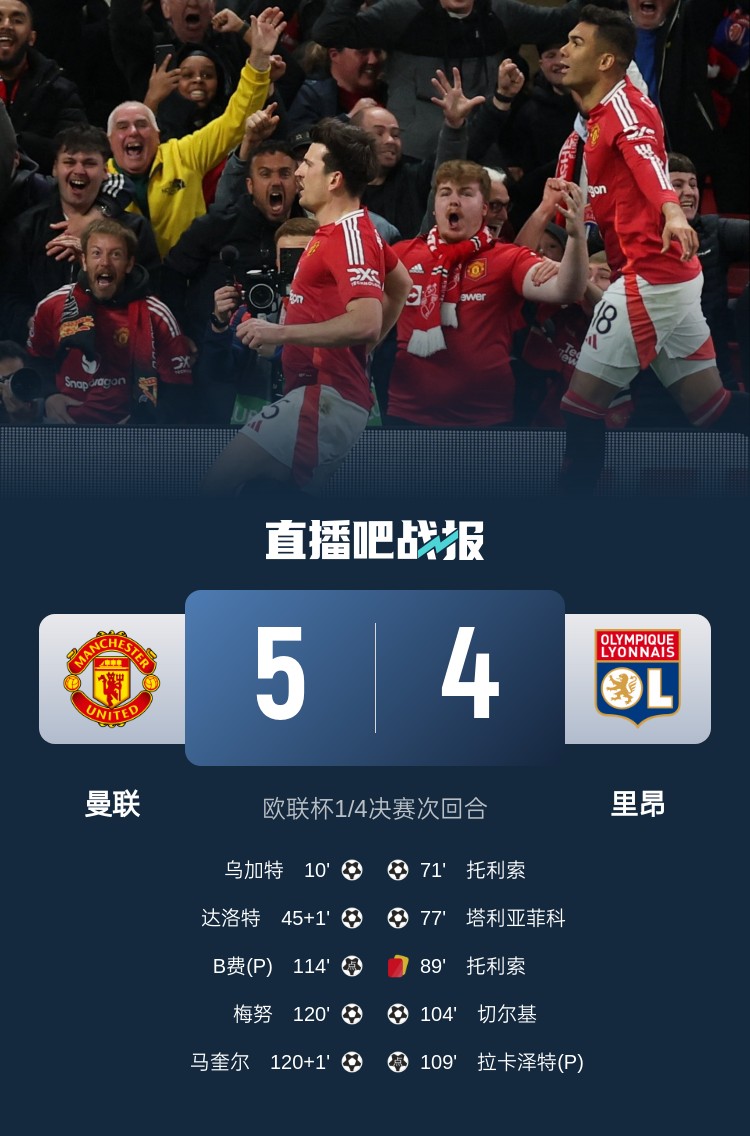 蘇東：今日曼聯(lián)戰(zhàn)勝的不是對(duì)手而是自己，這曾是弗爵爺?shù)膽虼a